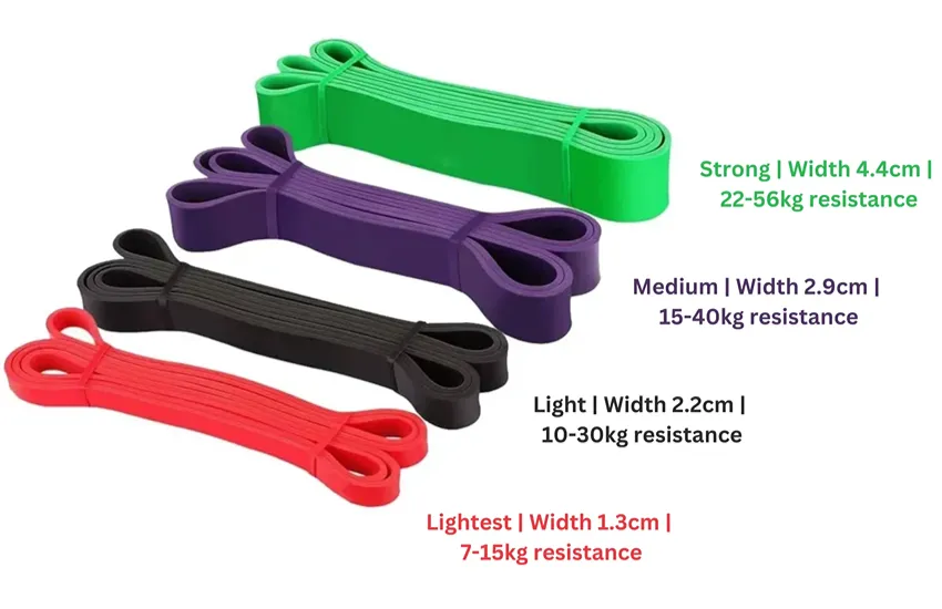 Resistance Bands