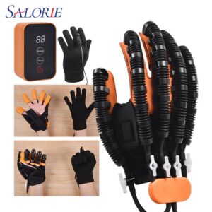 Robotic Hand Glove for Stroke Rehabilitation in Pakistan